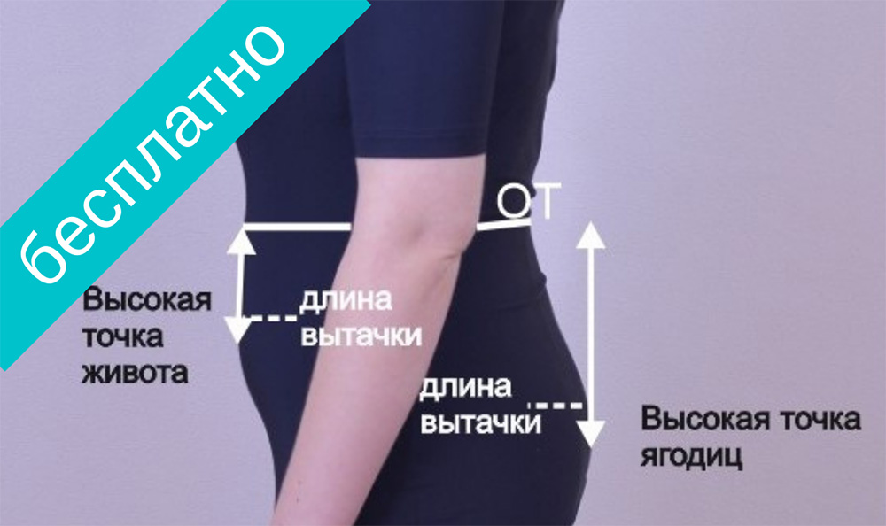 Мерки для юбки | мастерская "IdeaToResult"
